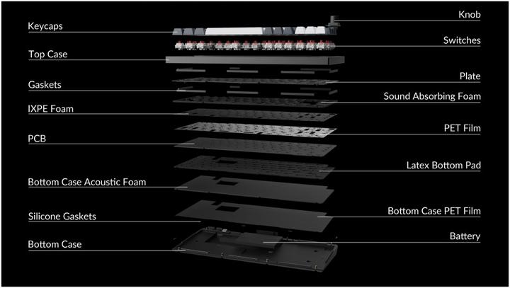Produktbild Keychron Q1 Max QMK/VIA Wireless Custom Mechanical Keyboard,Fully Assembled Knob,Shell White, Gatero (US, Kabellos)