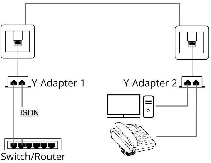 Produktbild Delock RJ45 Anschlussverdoppler (Kabel Zubehör)