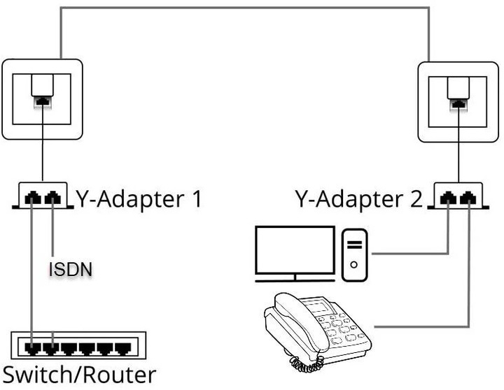 Actual product image Delock RJ45 connection doubler (Cable Accessories)