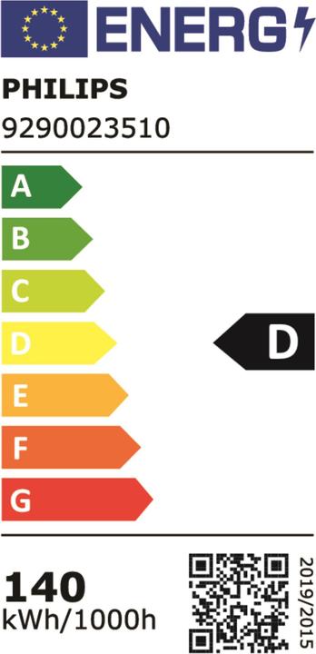 Energy Label Philips Professional True Force (E40, 20000 lm, 1x)
