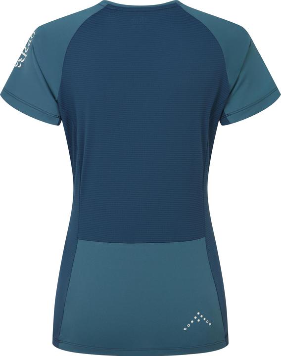 Actual product image Rab Trail (S)