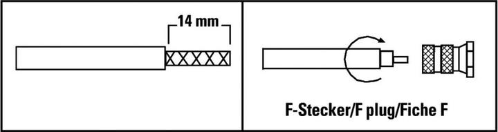 Actual product image Hama F connector, 6.8 mm, screwable, 2 pieces (Antenna cable)