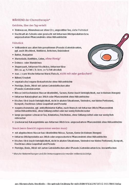 Produktbild Brustkrebs - Die optimale Ernährung für mich (Deutsch, Birgit Blumenschein, 2023)