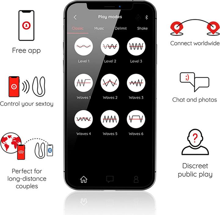 Actual product image Oninder G-Spot and Clitoral Stimulator