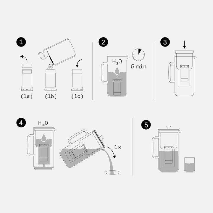 Actual product image Aarke Purificatore (2.40 l)