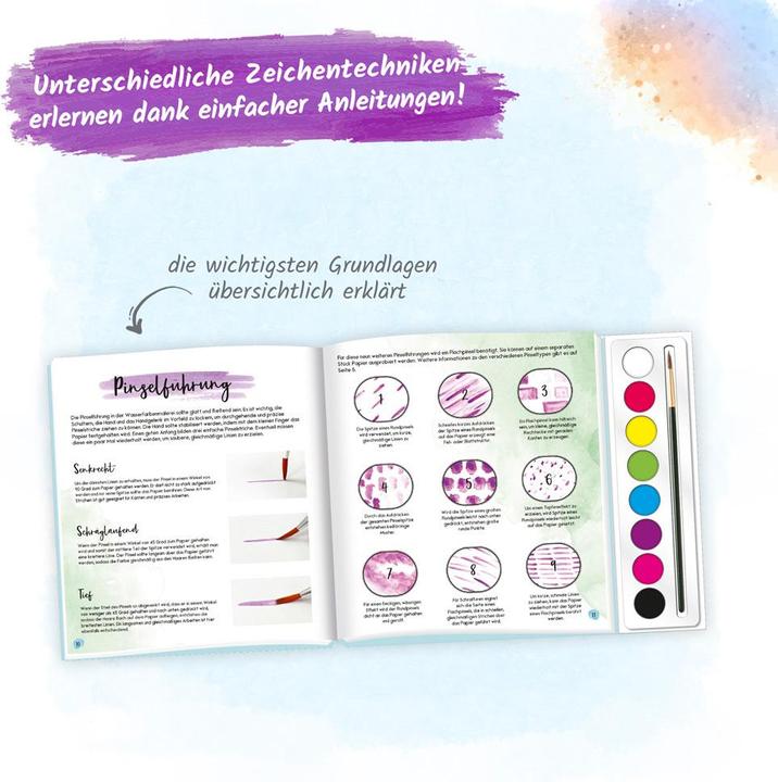 Image du produit Peinture à l'aquarelle Plantes