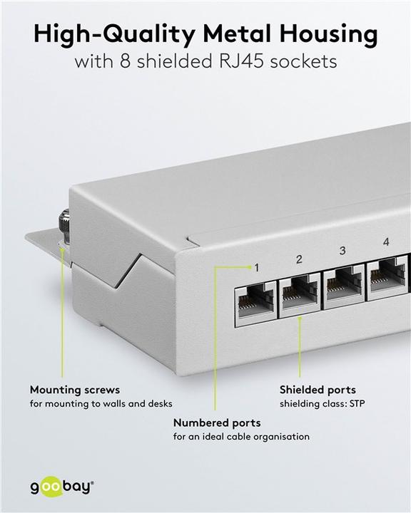 Actual product image Goobay Patch Panel RJ-45 X 8