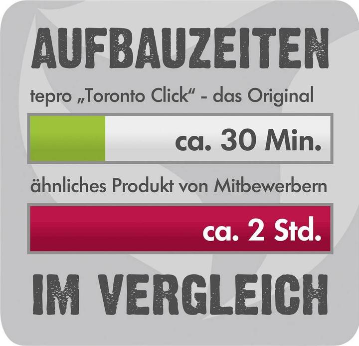 Produktbild Tepro Toronto Click (56 cm)