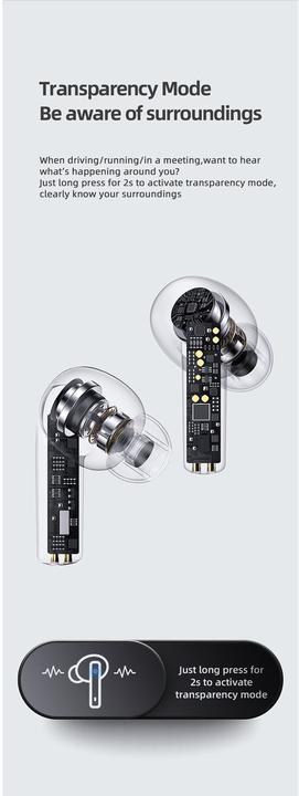 Produktbild Usams ANC Earbuds LY Series (ANC, 4.50 h, Kabellos)