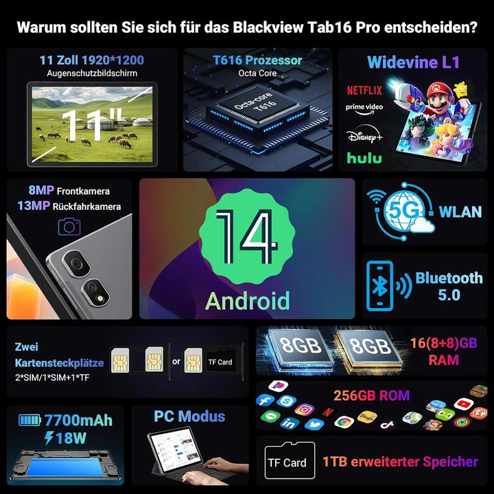 Actual product image Blackview Tab 16 Pro Tablet (4G, 11", 256 GB, Blue)