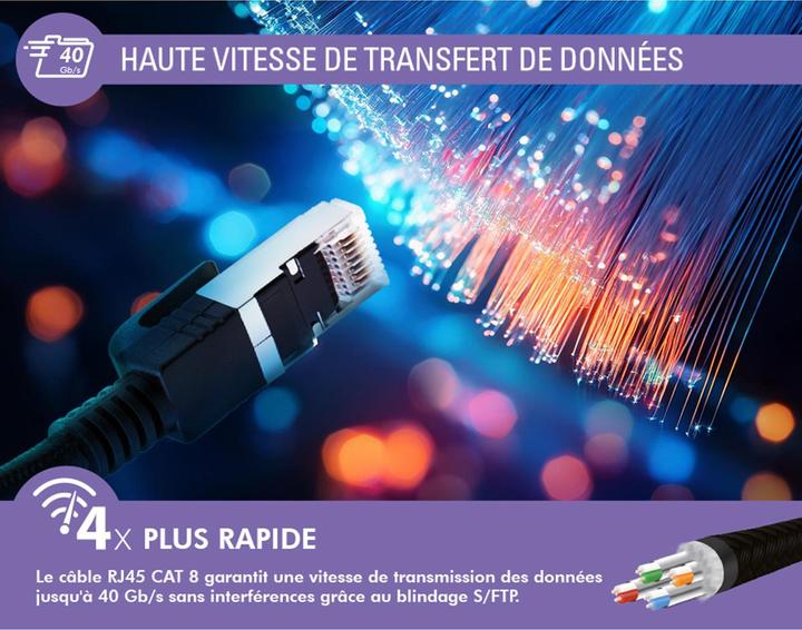Produktbild Force Power Ethernet Kabel RJ45 Geflochten S/FTP 5m (S/FTP, CAT8.2, 5 m)