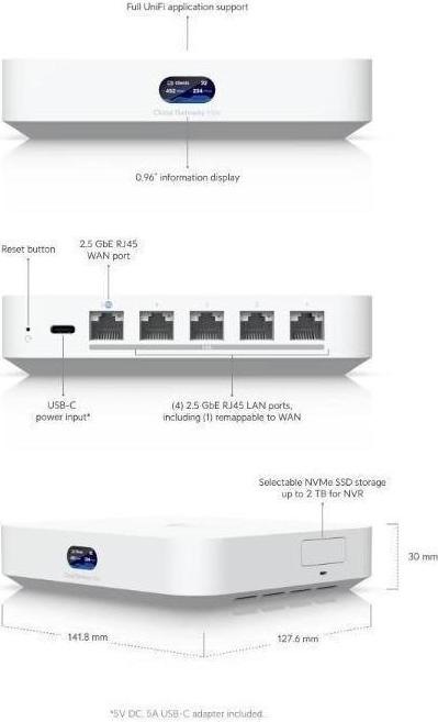 Actual product image Ubiquiti Cloud Gateway Max