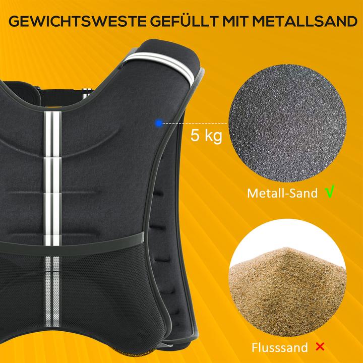 Produktbild Homcom Gewichtsweste mit verstellfunktion (1 x 5 kg)
