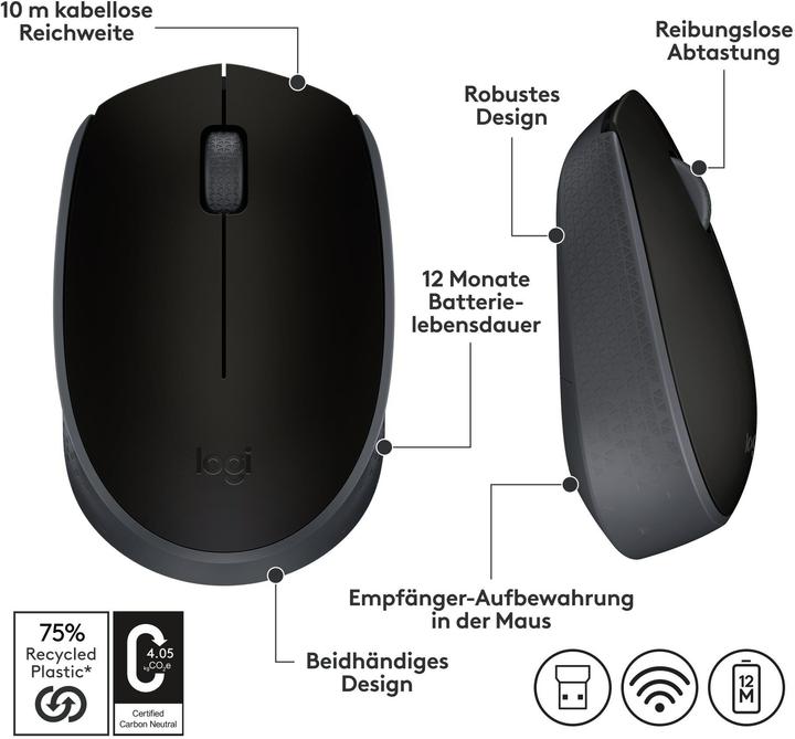 Actual product image Logitech B170 (Wireless)