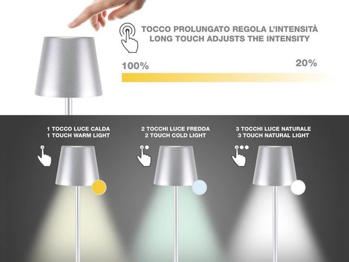 Produktbild Beper Desc lamp P201UTP117
