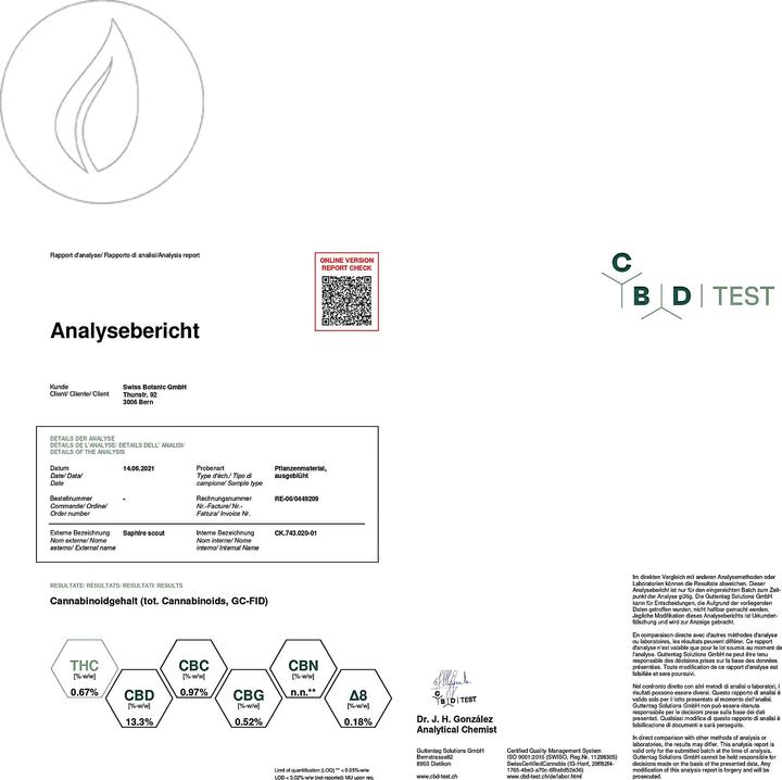Immagine prodotto Swiss Botanic Zaffiro Scout (10 g, Esterno)