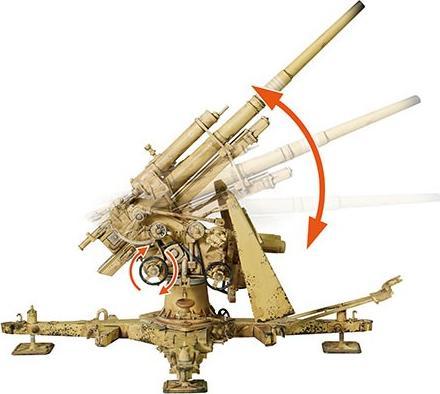 Produktbild Forces of Valor German Krupp Flak 36 w/Flak 18 + sd 202 tow veh.
