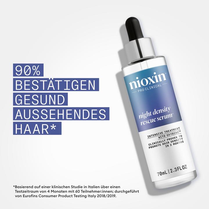 Actual product image Nioxin Night Density Rescue Serum (70 ml)