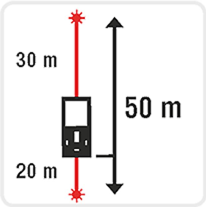 Actual product image Metrica Double laser rangefinder - FLASH 50 INCLIGRAD (50 m)