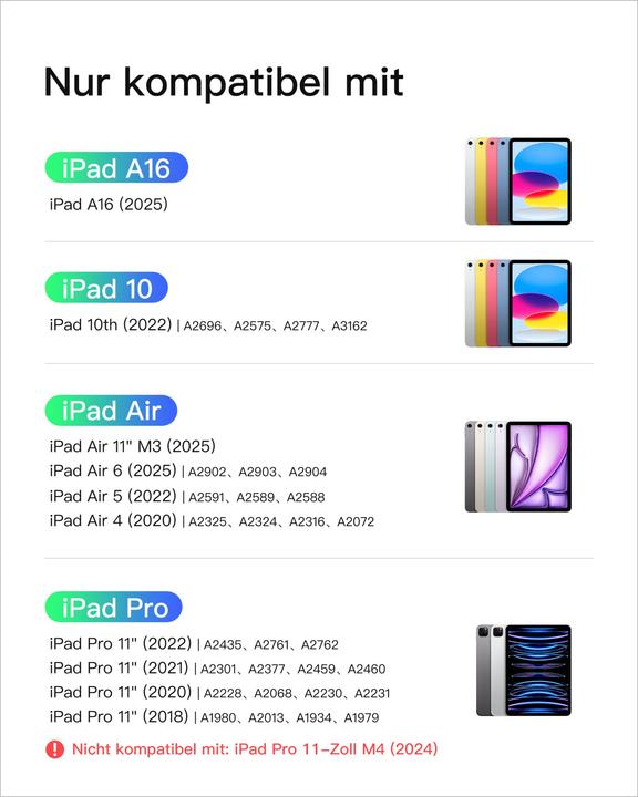Energy Label Inateck KB04122 (Germany)