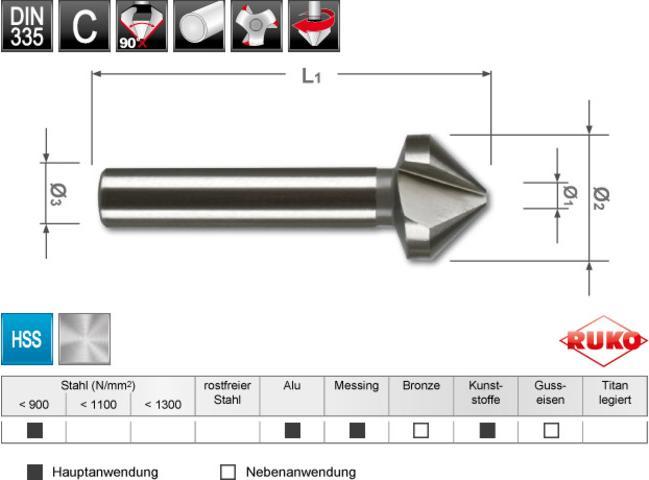 Actual product image Terrax by Ruko Kegelsenker HSS DIN 335 Form C 90° Ø 20,5 mm (20.5 mm)