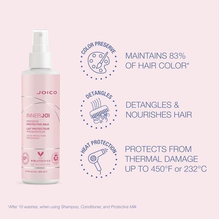 Actual product image Joico INNERJOI Preserve Colour Milk 200 ml (200 ml)