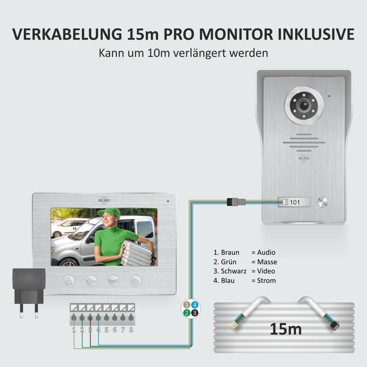 Image du produit Elro Citofono Video IP WiFi