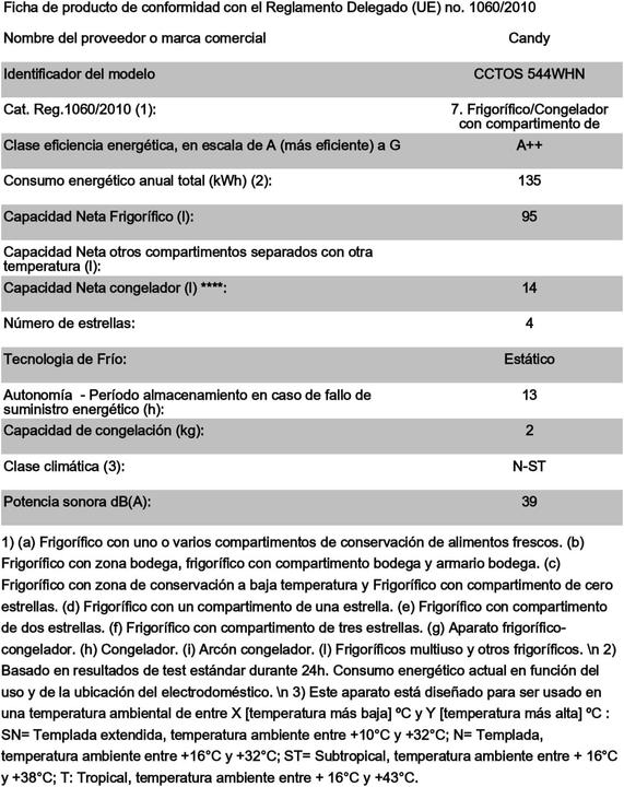 Valeurs nutritives et ingrédients Candy CCTOS 544WHN (109 l)