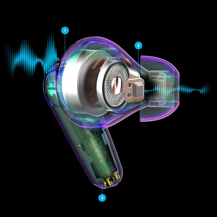 Produktbild JLab Audio Go Pop ANC (ANC, 26 h, Kabellos)