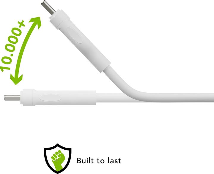 Immagine prodotto dbramante1928 Cavo TPE da USB-C a USB-C da 1,2 m (1.20 m, USB 2.0)