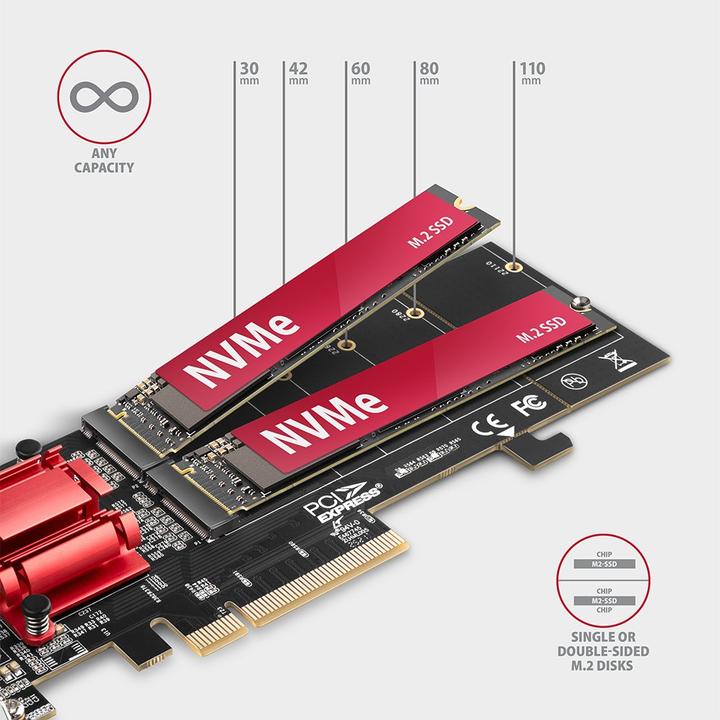 Image du produit Axagon PCEM2-ND