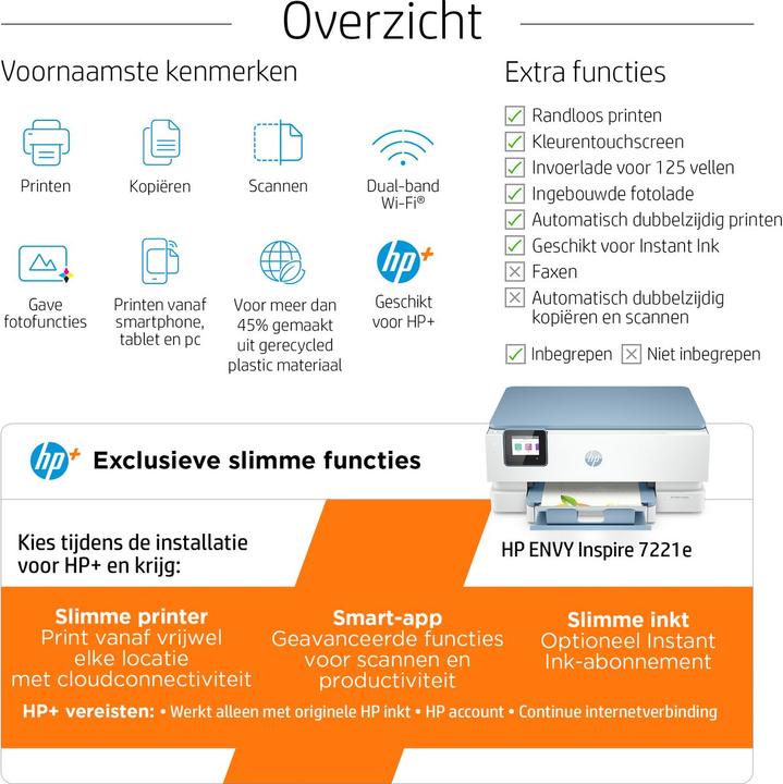 Actual product image HP Envy Inspire 7221e (Ink, Colour)