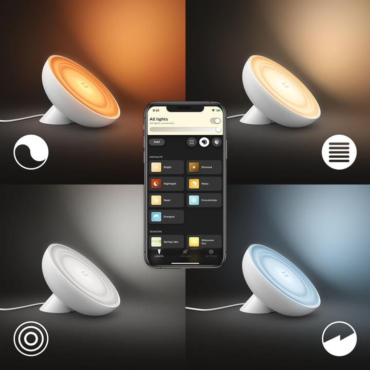 Immagine prodotto Philips Hue Tonalità Bloom Base BT (500 lm)
