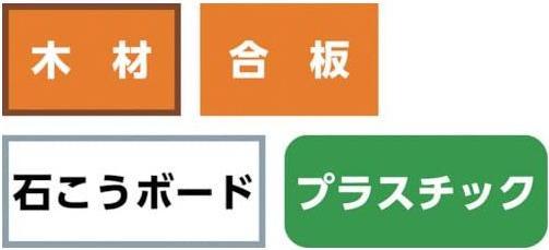 Produktbild Bahco Superior Multi-Lochsägen-Satz für Holz und Ziegel, 29 mm (29 Millimeter)