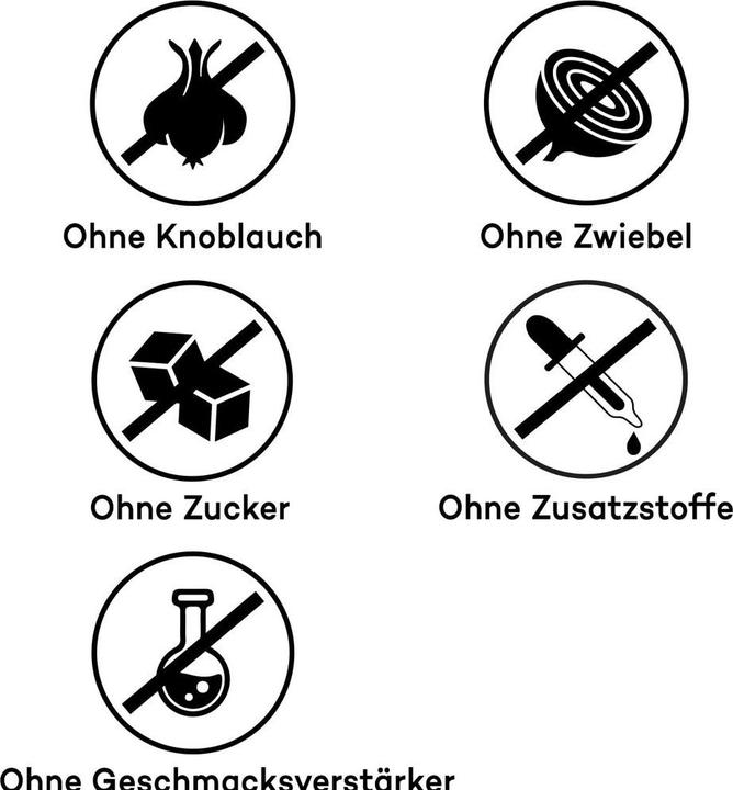 Actual product image Ankerkraut Gewürze Pizza Spice (30 g)