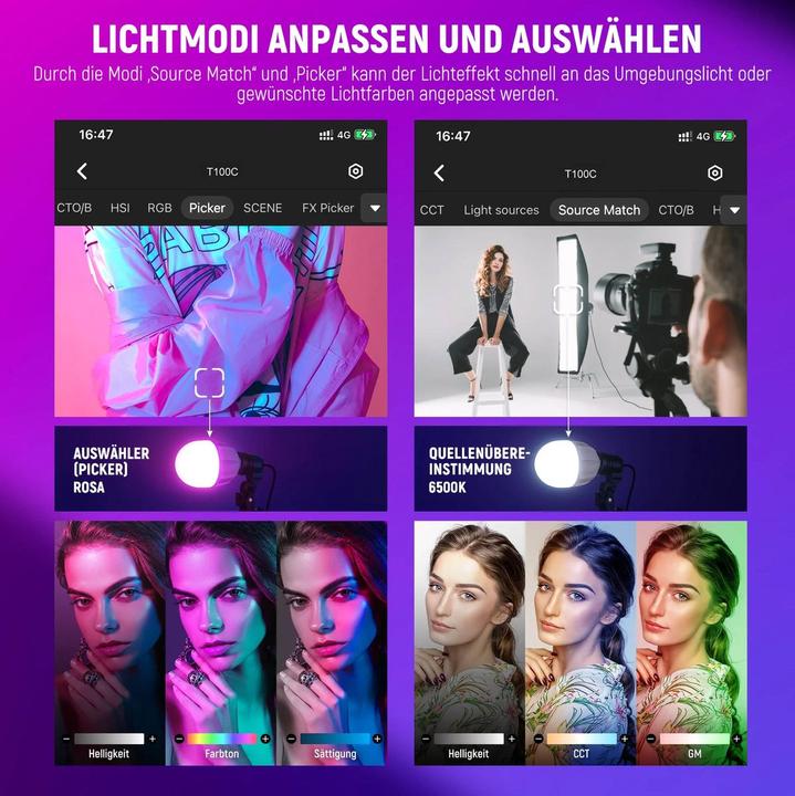 Image du produit Neewer Kit NK800 (800 W, Set)