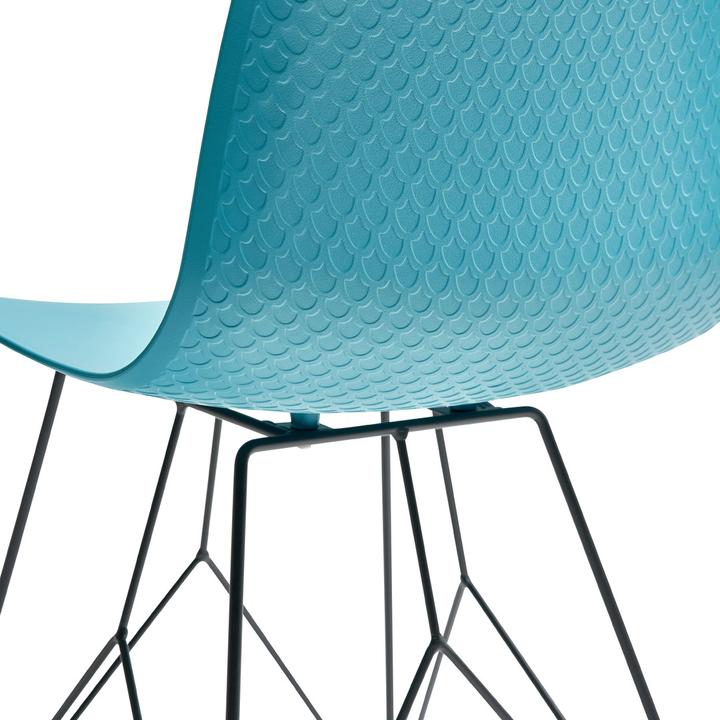 Produktbild pfister Wind