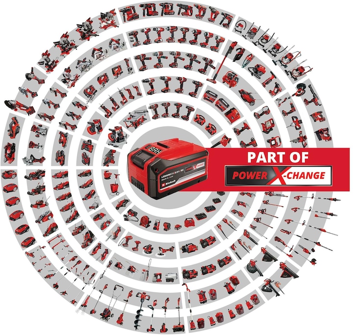 Produktbild Einhell Multi-Ah PXC Plus (18 V)