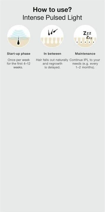 Actual product image Braun Silk-expert Pro IPL PL3020
