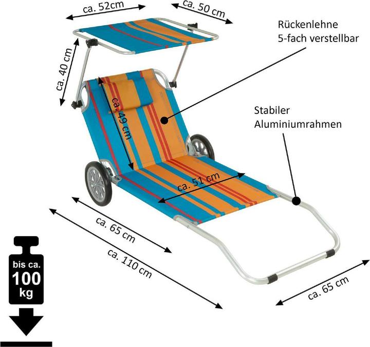 Produktbild VCM Strandliege Sonnenliege Transportliege Gartenliege mit Räder und Sonnendach Bunt (113 cm)
