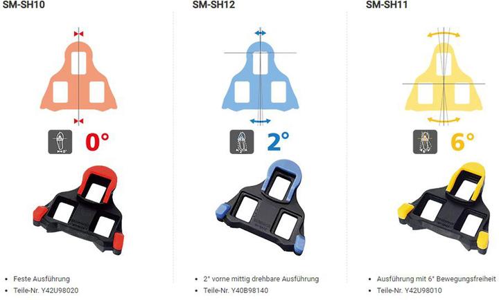 Actual product image Shimano Sm-Sh11