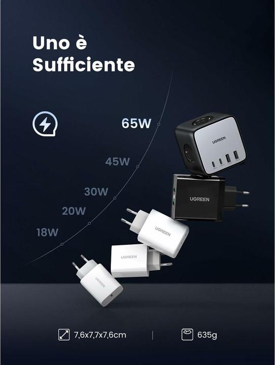 Productafbeelding Ugreen Cube CD268 65W USB / USB C + 3x AC (1x, CEE 7/4, USB-A, USB-C, 1.80 m)