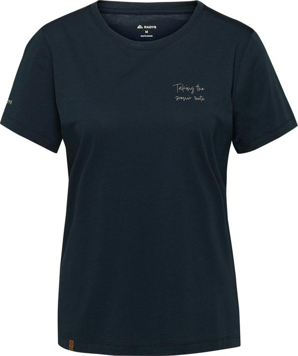 Radys R5 Mint Scenic (XS)