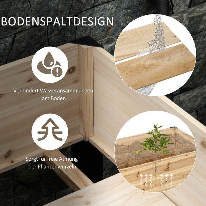 Produktbild Jamb Hochbeet Pflanzkasten