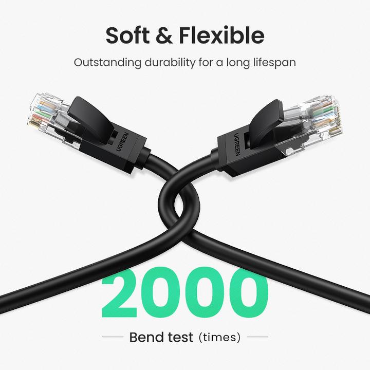 Image du produit Ugreen Câble réseau (U/UTP, CAT6, 5 m)