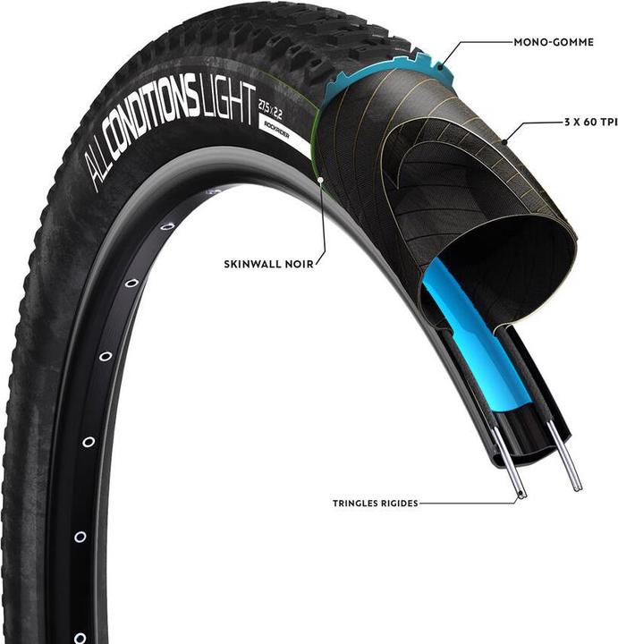 Immagine prodotto Rockrider tr ac light 27.5x2.25 324019 (54-622)