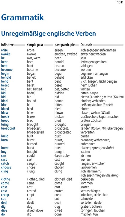 Produktbild Langenscheidt Taschenwörterbuch Englisch (Deutsch, Englisch, 2023)