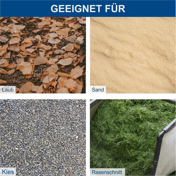 Actual product image Scheppach S800