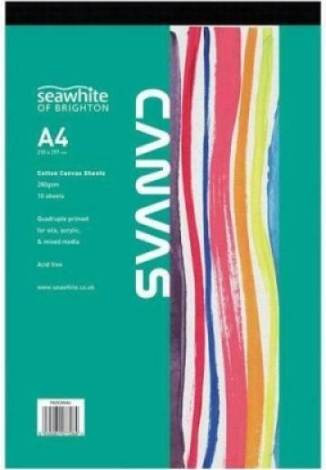 Actual product image Seawhite Of Brighton Leinwand