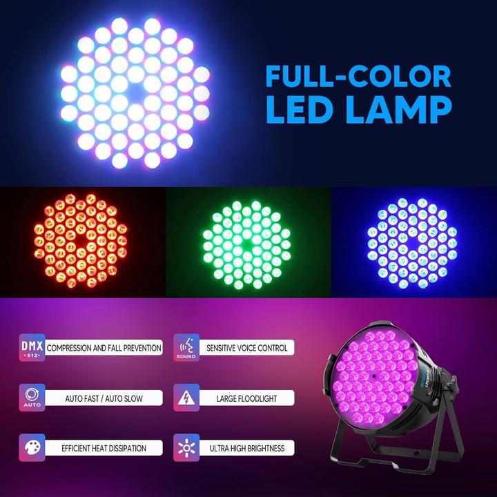 Produktbild Betopper 4-teiliges LED Par Scheinwerfer Set, Modell LPC007-4 (160 W, LED)